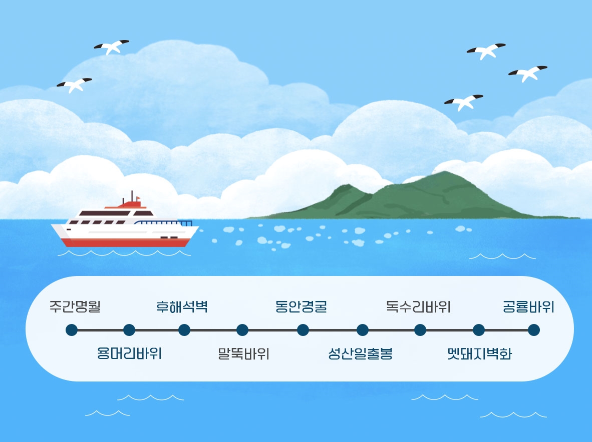 성산포코스
